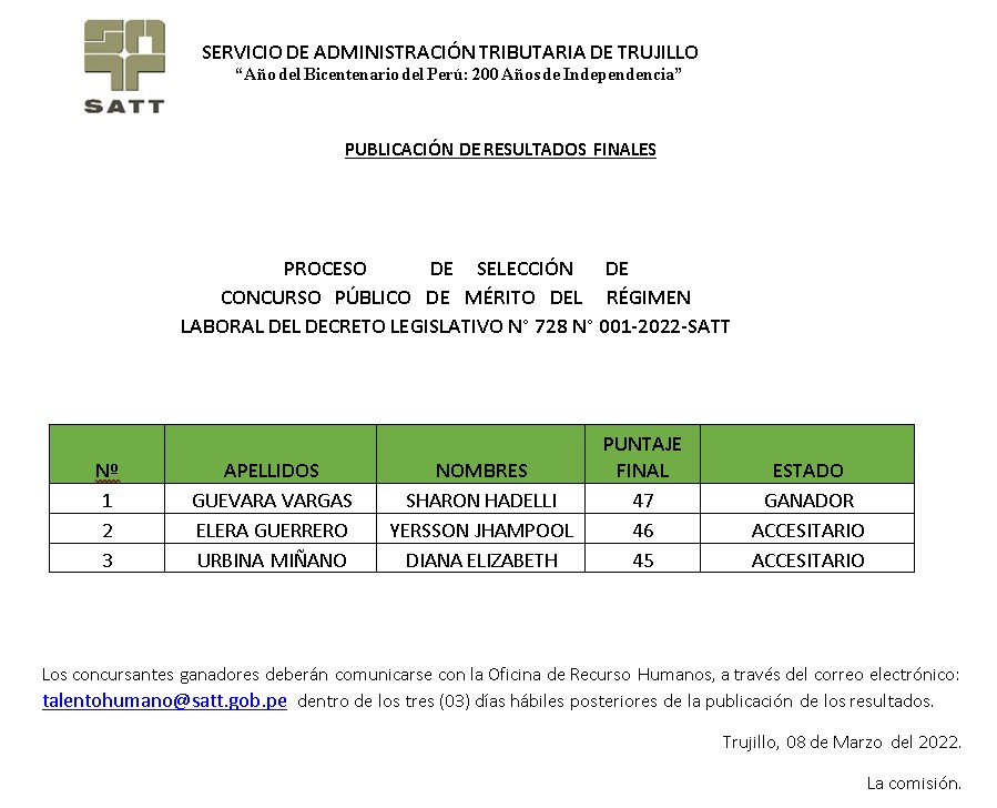 resultados finales
