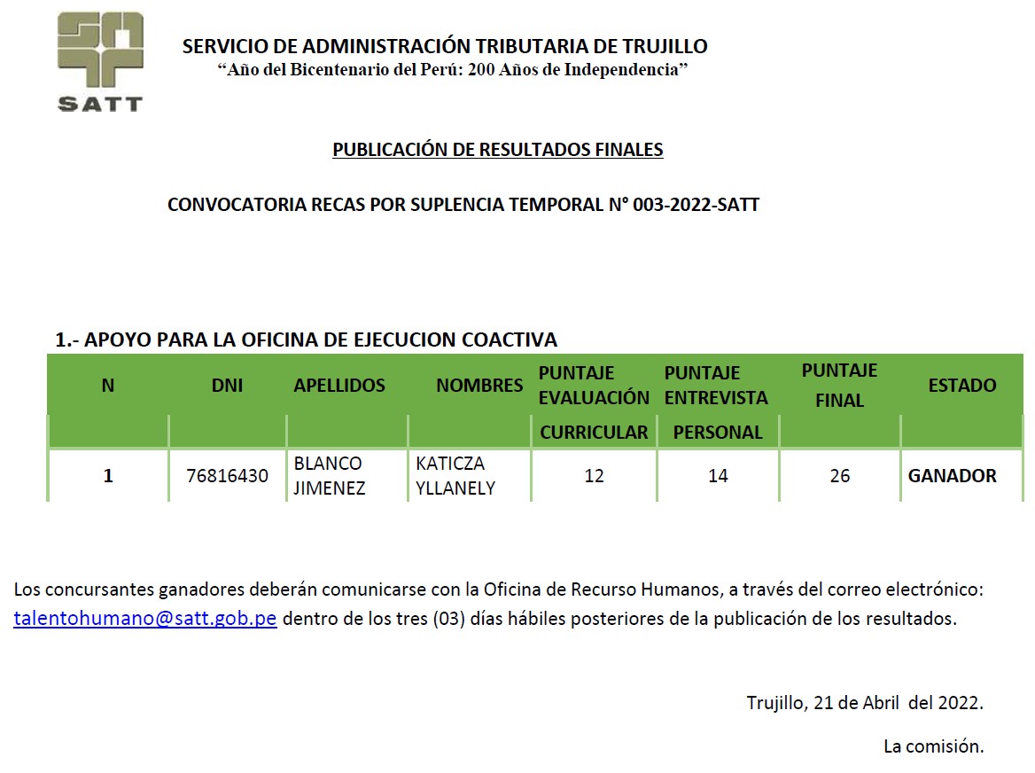 Resultados Finales