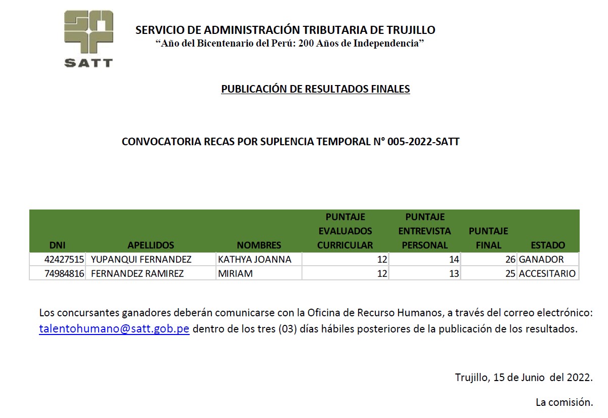 resultafosinales