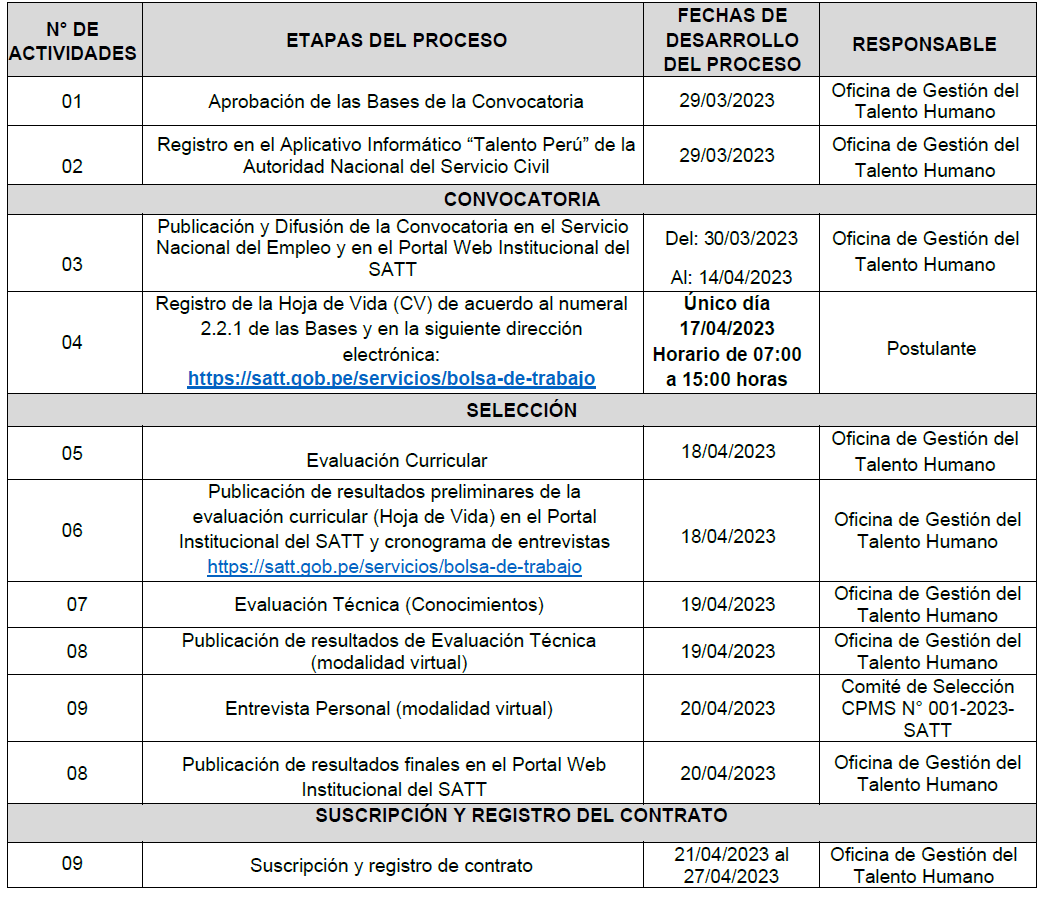 cronograma728 001