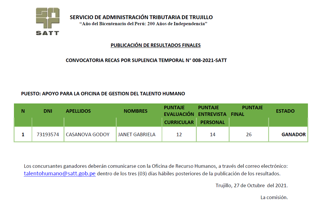 resultados finales CAS008
