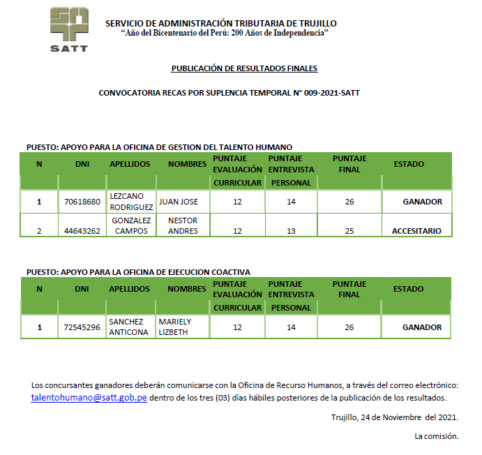 resultados